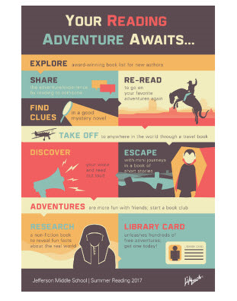 Picture of Summer Reading Poster 12" x 18"